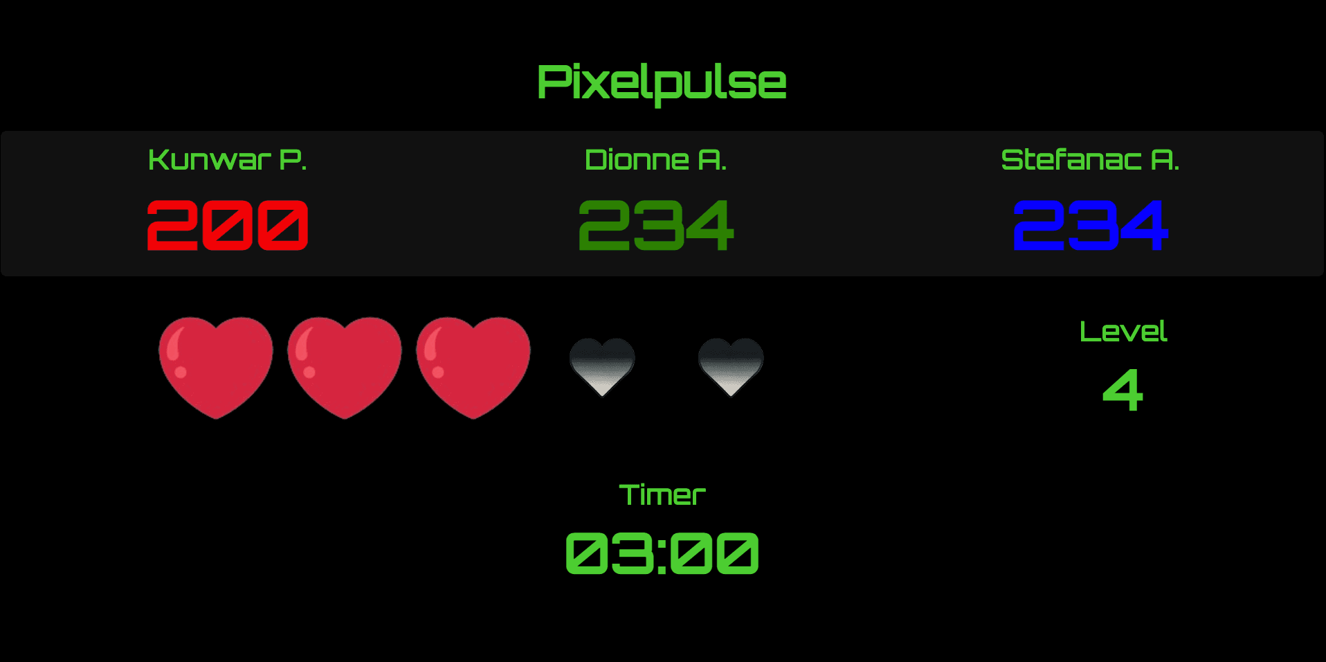 Scoreboard + Display System